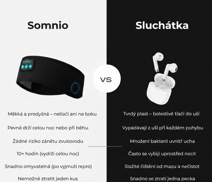 Somnio™ – Chytrá čelenka pro spánek a sport (2v1)